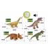 Животные Q9899-501A динозавр, 4 вида,звук, в пакете 36 см
